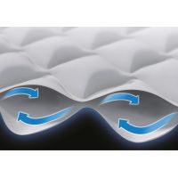 Intex Nafukovací postel Dura Beam Twin 99 x 191 x 51 cm - Poškozený obal 3