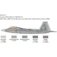 Italeri Model Kit letadlo Lockheed Martin F-22A Raptor 1 : 48 5