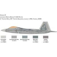 Italeri Model Kit letadlo Lockheed Martin F-22A Raptor 1 : 48 6