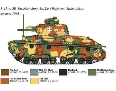 Italeri Model Kit military Pz. Kpfw. 35 t 1:72