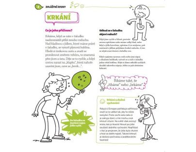 Bookmedia Jak funguje lidské tělo