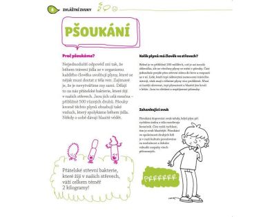 Bookmedia Jak funguje lidské tělo