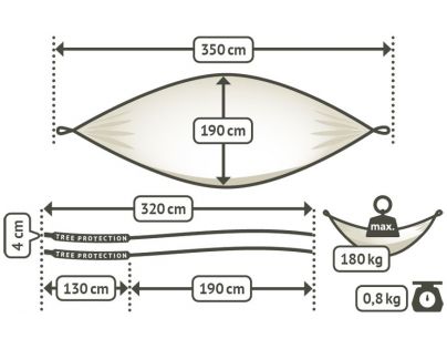 La Siesta Cestovní síť Colibri 3.0 Forest