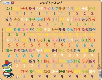 Larsen Puzzle Odčítání