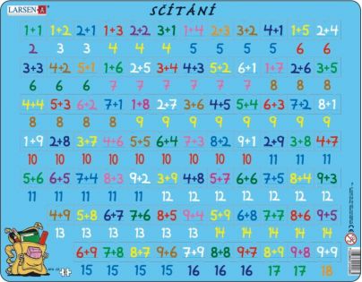 Larsen Puzzle Sčítání