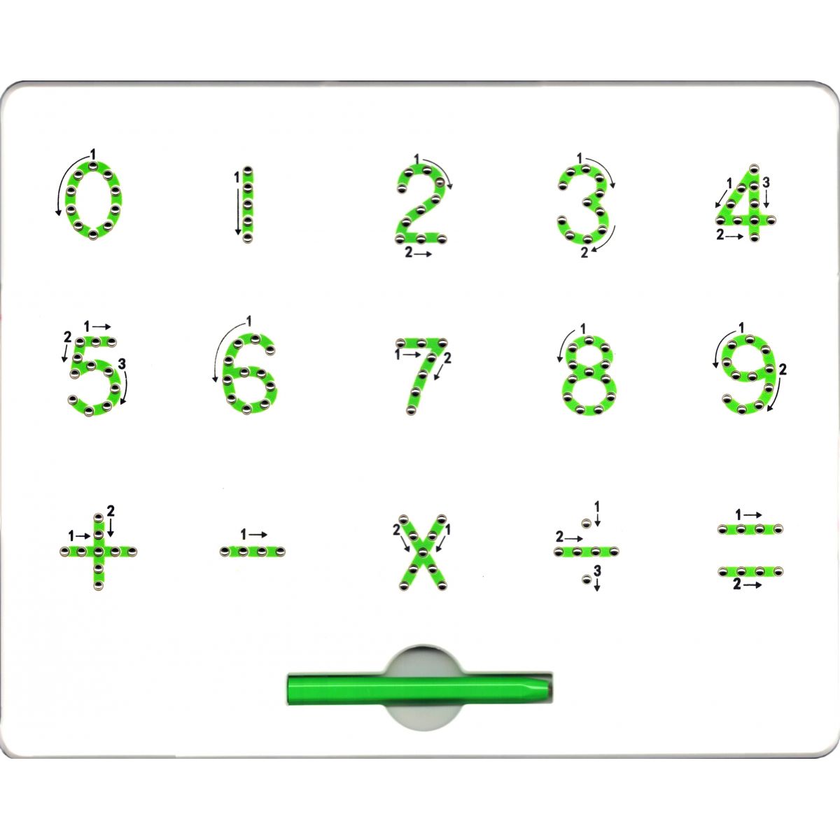 Magpad Magnetická kreslící tabule Číslice