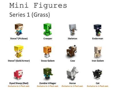 Minecraft minifigurka (Mattel CJH36)