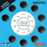 Mindok Desítka rozšíření Cestování - Poškozený obal