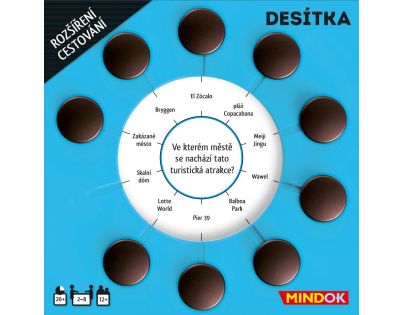 Mindok Desítka rozšíření Cestování - Poškozený obal