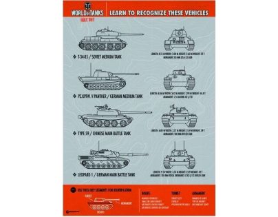 Italeri Model Kit World of Tanks T-34 85 1:35