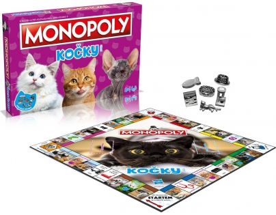 Monopoly Kočky CZ verze