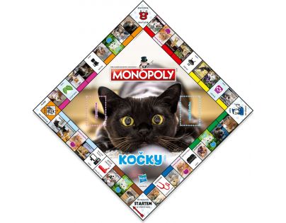Monopoly Kočky CZ verze