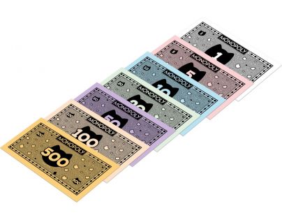 Monopoly Kočky CZ verze