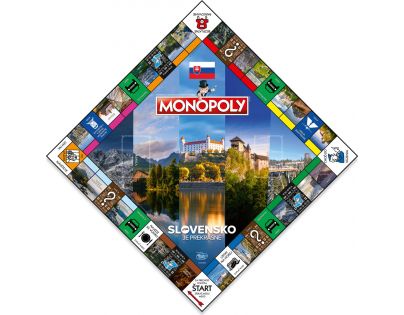 Monopoly Slovensko je prekrasne SK verzia
