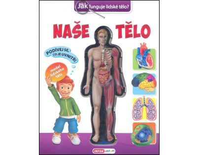 Infoa Naše tělo