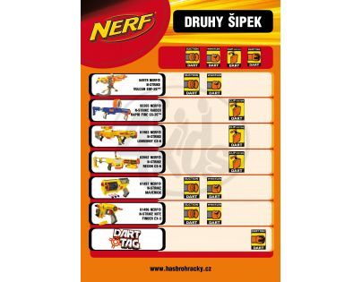 Hasbro 92695 - NERF - hrací set pro 2 hráče Dart Tag