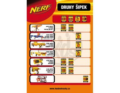 Hasbro 92355 - NERF - Strike Raider super kulomet