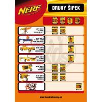 Hasbro 92355 - NERF - Strike Raider super kulomet 3