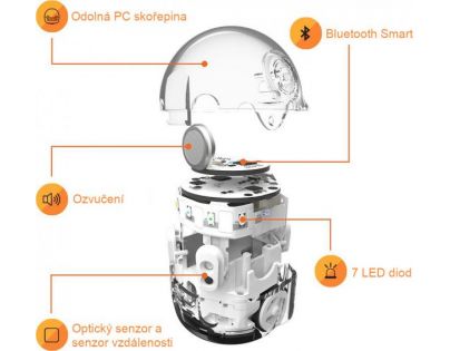 Ozobot EVO programovatelný robot bílý