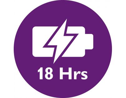 Philips AVENT Chůvička dětská audio SCD731