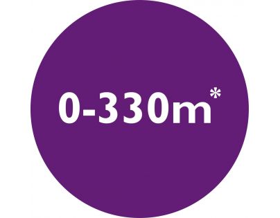 Philips AVENT Chůvička dětská audio SCD731