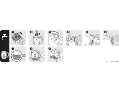Philips Avent Parní hrnec s mixérem 4 v 1