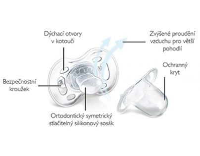 Philips Avent Šidítka Sensitive Obrázek II 0-6 m 2 ks Dívka