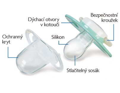 Philips Avent Šidítko Noční 0 - 6m 2ks - Žlutá