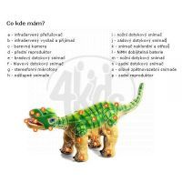 Pleo Dinosaurus 6