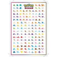 Pokémon TCG: Scarlet & Violet 151 Poster Collection 4