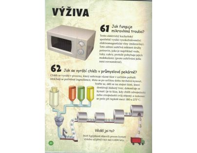 Sun Proč? Jak? Jak to Funguje?