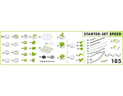 Ravensburger GraviTrax Startovní sada Balance