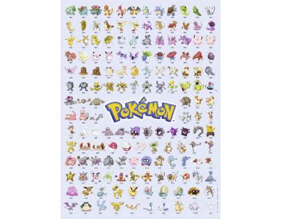 Ravensburger Puzzle Prvních 151 Pokémonů 500 dílků
