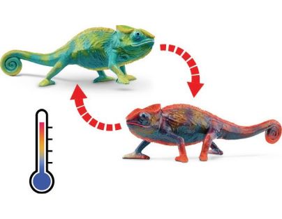 Schleich Zvířátko Chameleon