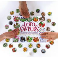 SentoSphere Chutě světa 2