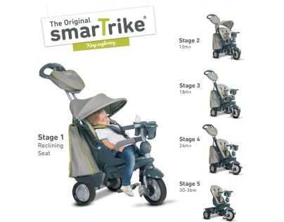 Smart Trike Tříkolka 5 v 1 Explorer Style šedá