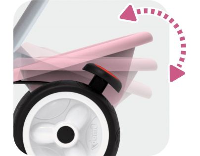 Smoby Tříkolka Baby Balade Plus růžová