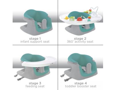 Summer Infant Multifunkční sedátko SuperSeat 4v1