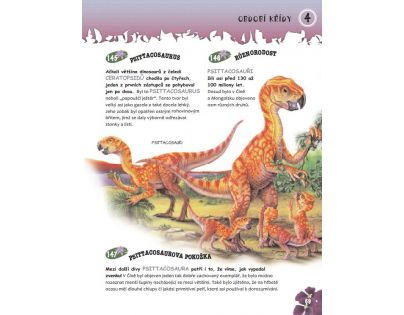 Sun Velká encyklopedie Dinosauři v otázkách a odpovědích