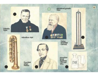 Svoboda Naši vynálezci společenská hra