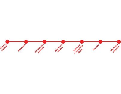 Rappa Tramvaj hlásící zastávky česky s funkčními dveřmi 28 cm