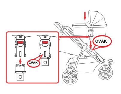 Valco Baby Adaptér pro pevnou korbu Q