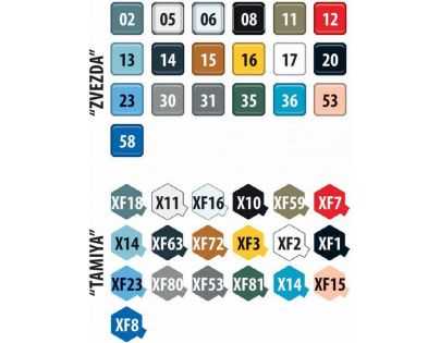 Zvezda Model Kit letadlo YAK-130 Russian trainer fighter 1:48